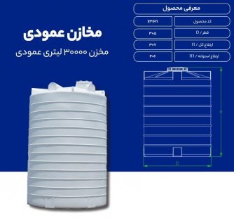 Introduction of 30,000-Liter Tank of Tabarestan