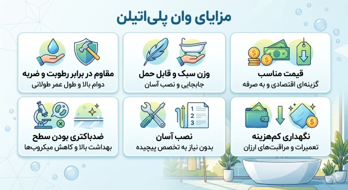 مزایای وان پلی اتیلن