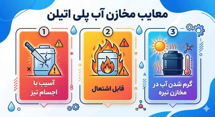 معایب مخزن آب پلی اتیلن 