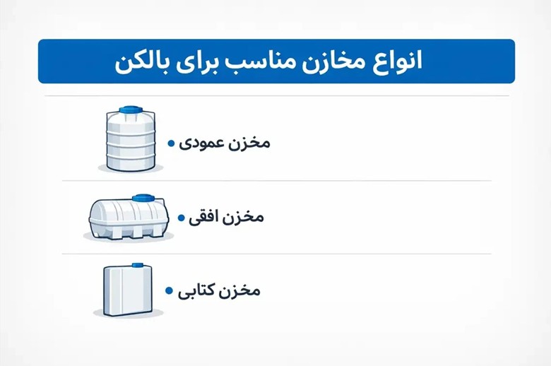 انواع مخازن مناسب بالکن