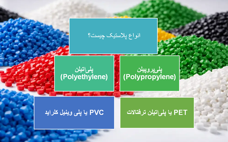معرفی مهم&zwnj;ترین انواع پلاستیک