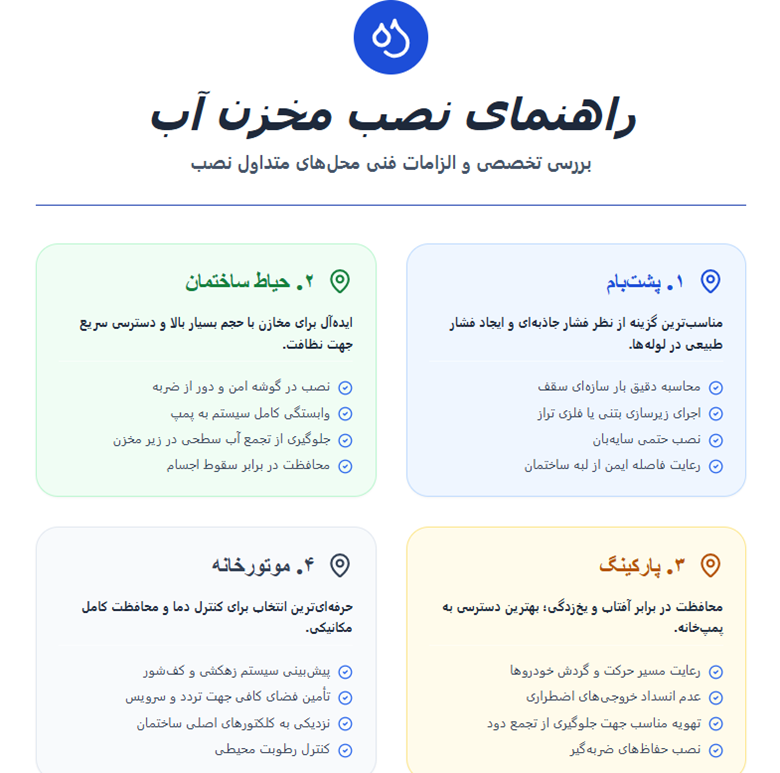 راهنمای نصب مخزن آب