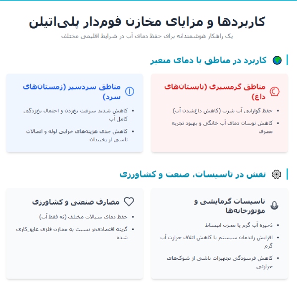 کاربردهای مخزن فوم&zwnj;دار 